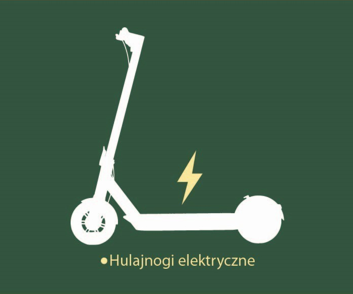 Hulajnogi elektryczne